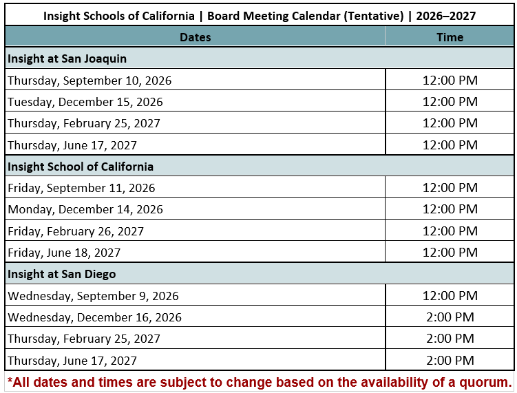 calendario